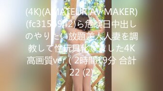 (4K)(AMATEUR AV MAKER)(fc3156942)ら危険日中出しのやりたい放題美人人妻を調教して性玩具化しました4K高画質ver（2時間19分 合計22 (2)