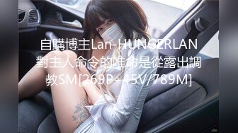 自購博主Lan-HUNGERLAN對主人命令的唯命是從露出調教SM[269P+45V/789M]