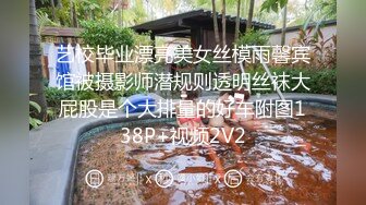 艺校毕业漂亮美女丝模雨馨宾馆被摄影师潜规则透明丝袜大屁股是个大排量的好车附图138P+视频2V2