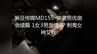 麻豆传媒MD155-突袭男优宿舍续篇 1女3男激情4P 刺青女神艾秋